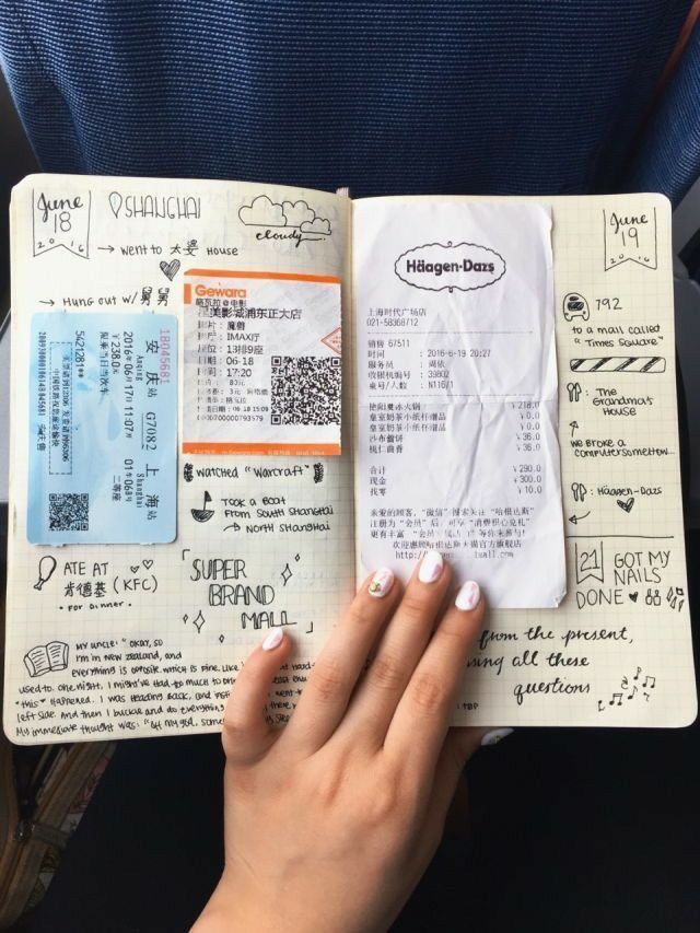 Travel stock
